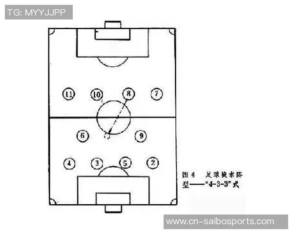足球隐身技艺揭秘如何在比赛中巧妙运用隐蔽战术提升球队胜率