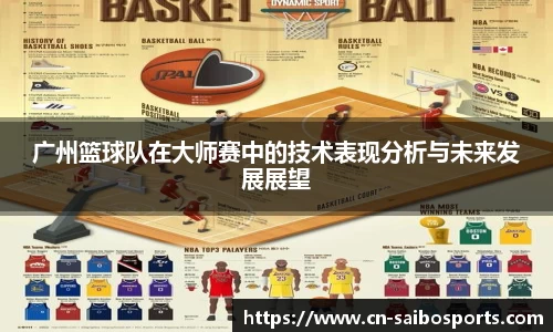 广州篮球队在大师赛中的技术表现分析与未来发展展望